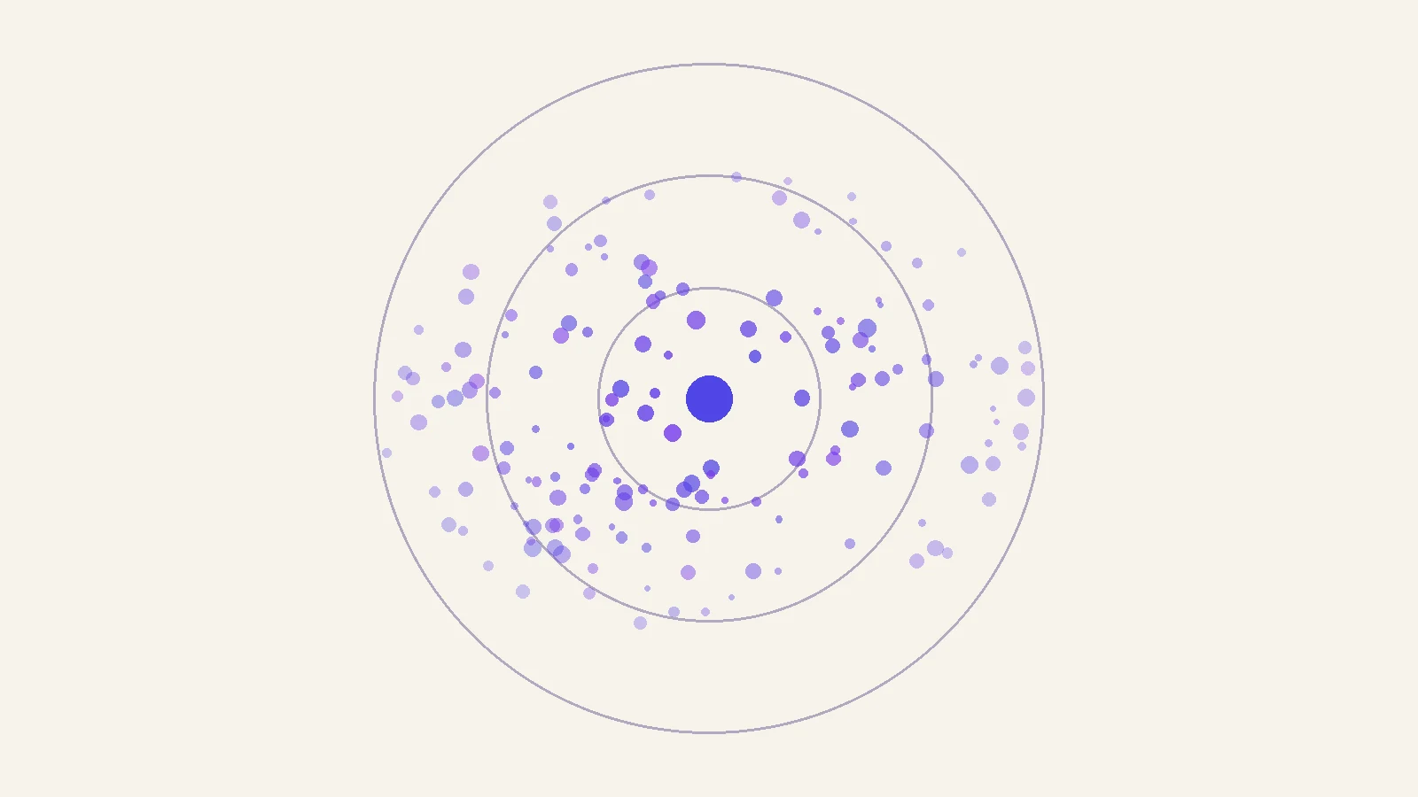 Bot de auto compartir en Facebook: qué es y si es seguro