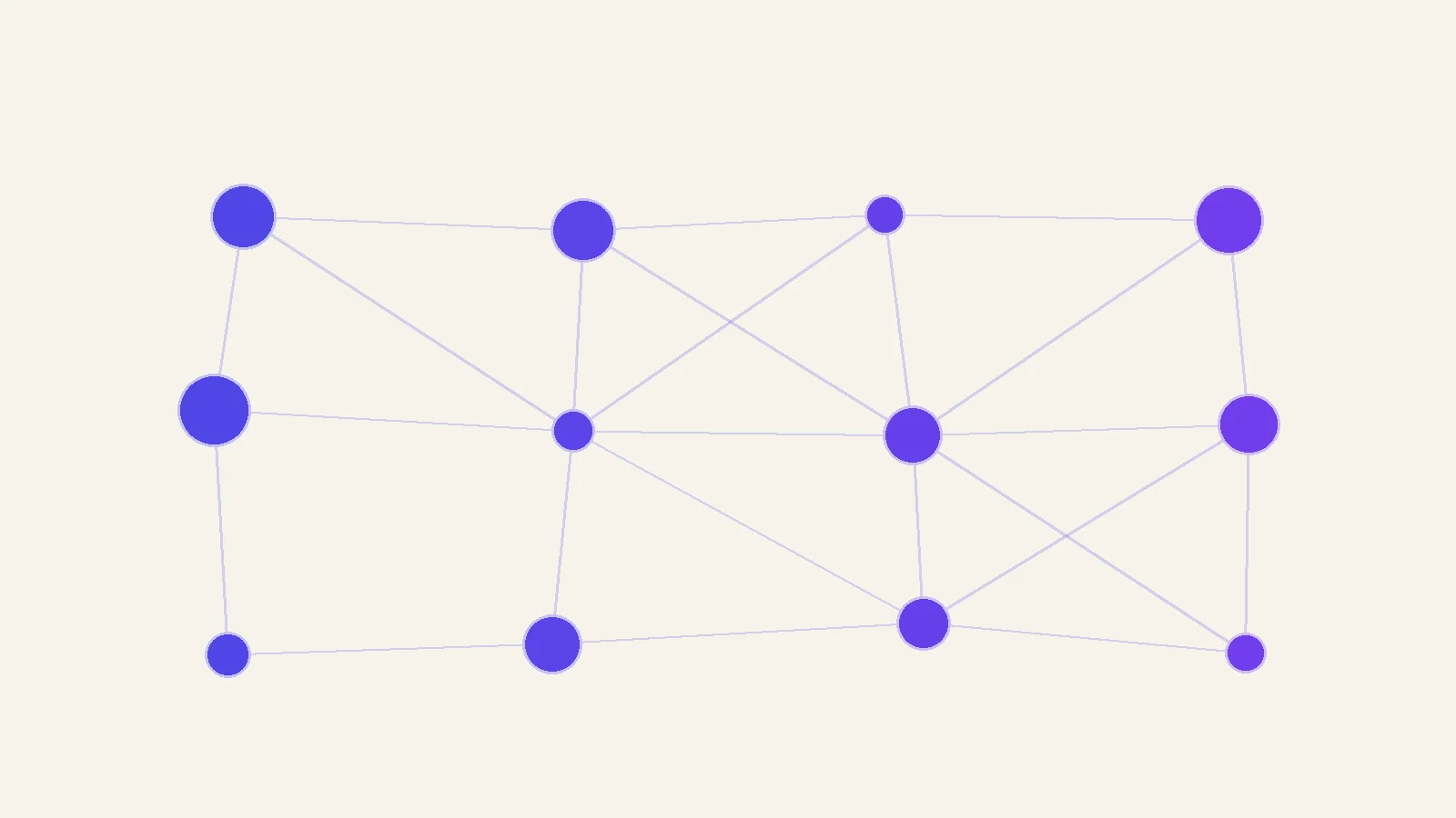 Integración de grupos de Facebook: qué conecta en 2026