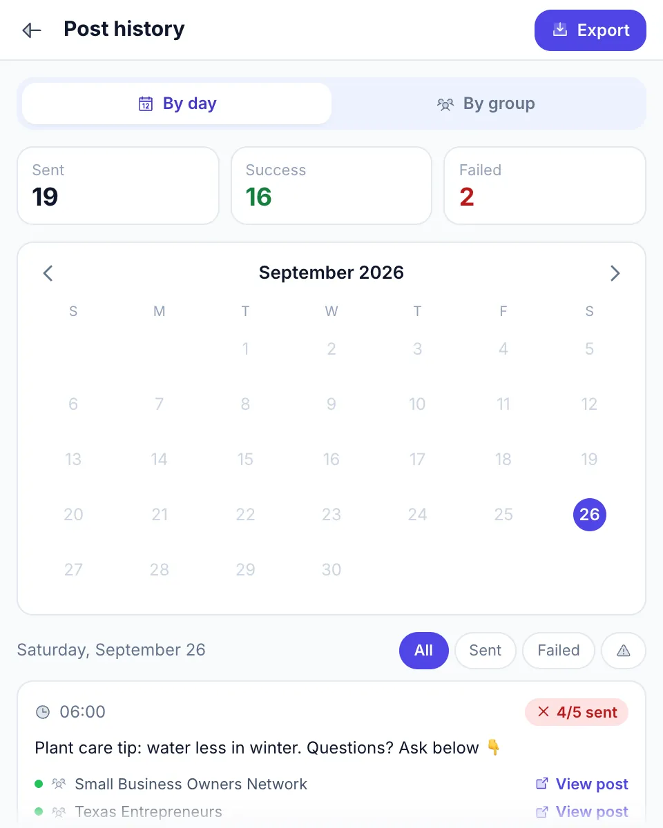 Post history: totals, calendar and the campaigns of the day with a result for every group