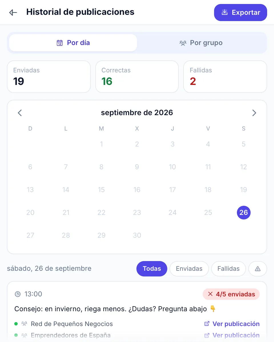 Historial de publicaciones: totales, calendario y las campañas del día con el resultado de cada grupo