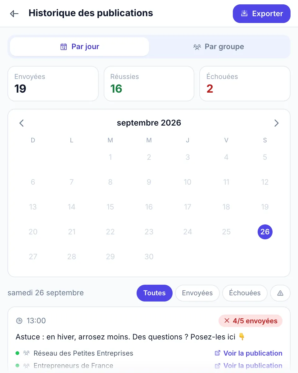 Historique des publications : totaux, calendrier et campagnes du jour avec un résultat pour chaque groupe