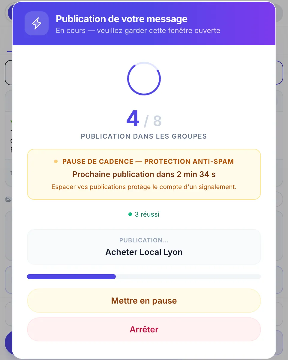 Une campagne en cours : 4 groupes sur 8, le groupe en cours de publication et le compte à rebours avant la prochaine publication
