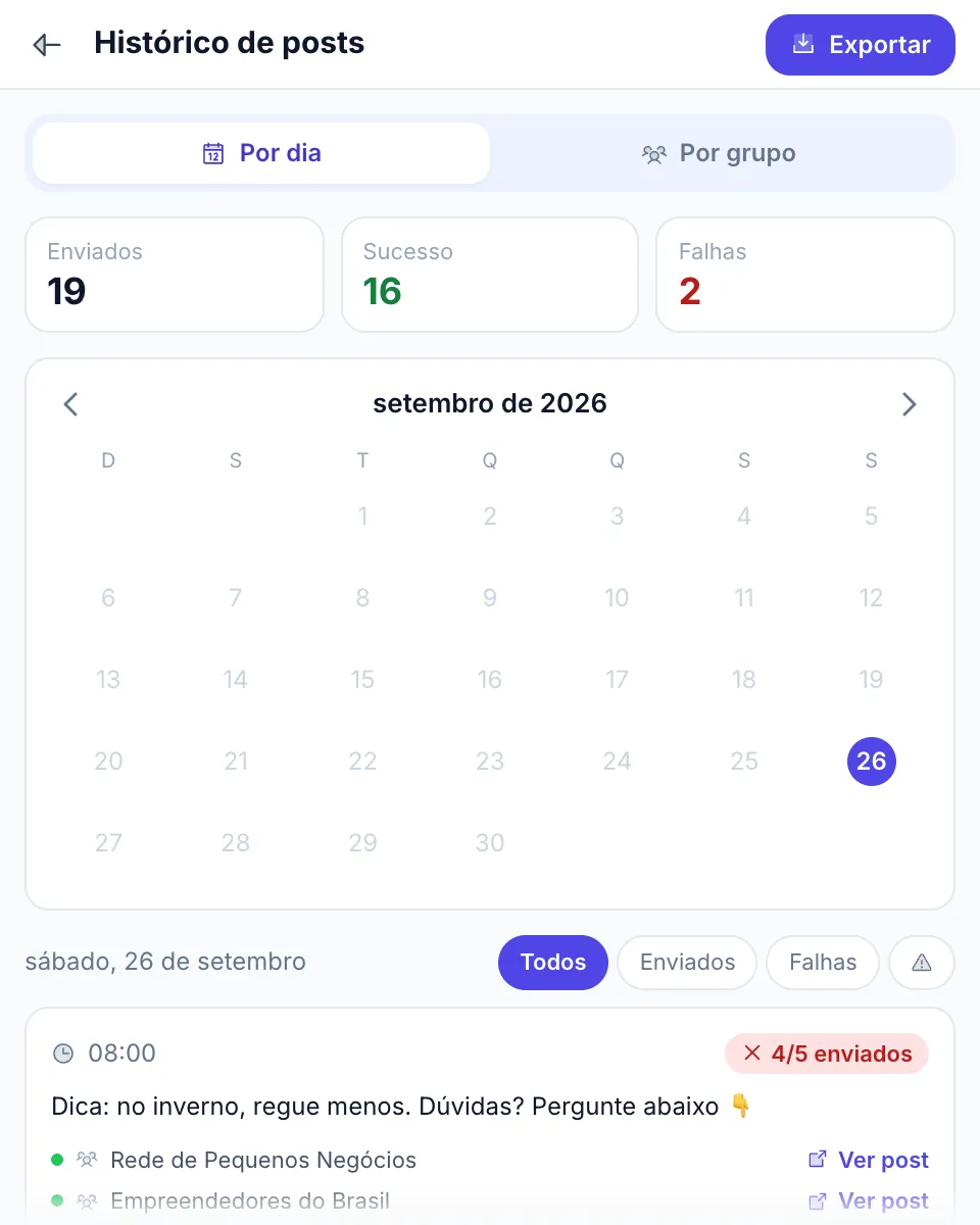 Histórico de posts: totais, calendário e as campanhas do dia, com o resultado de cada grupo