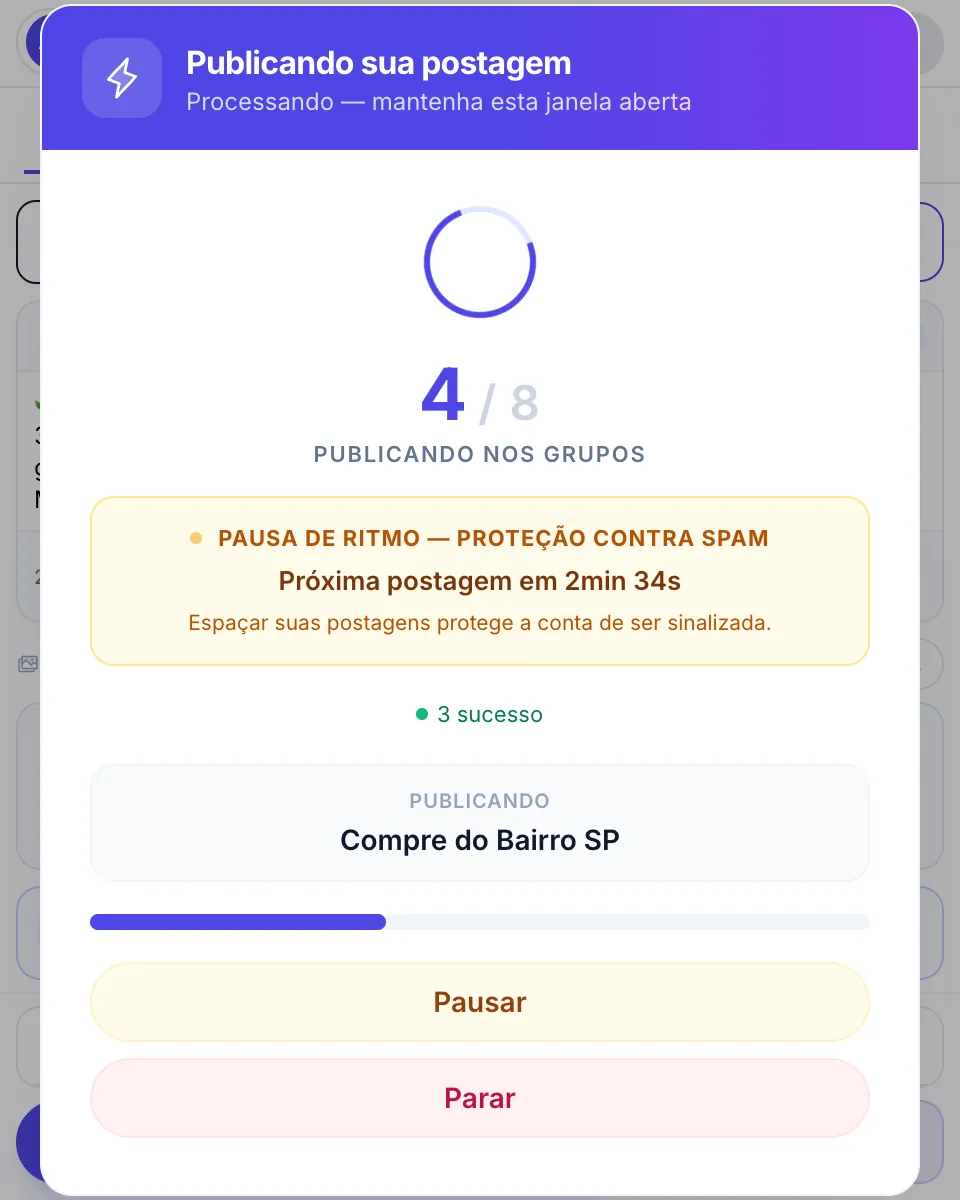 Uma campanha em andamento: 4 de 8 grupos, o grupo que está recebendo o post agora e a contagem para o próximo post